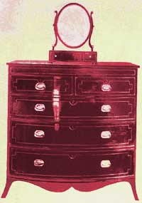 Hepplewhite Furniture: Chest